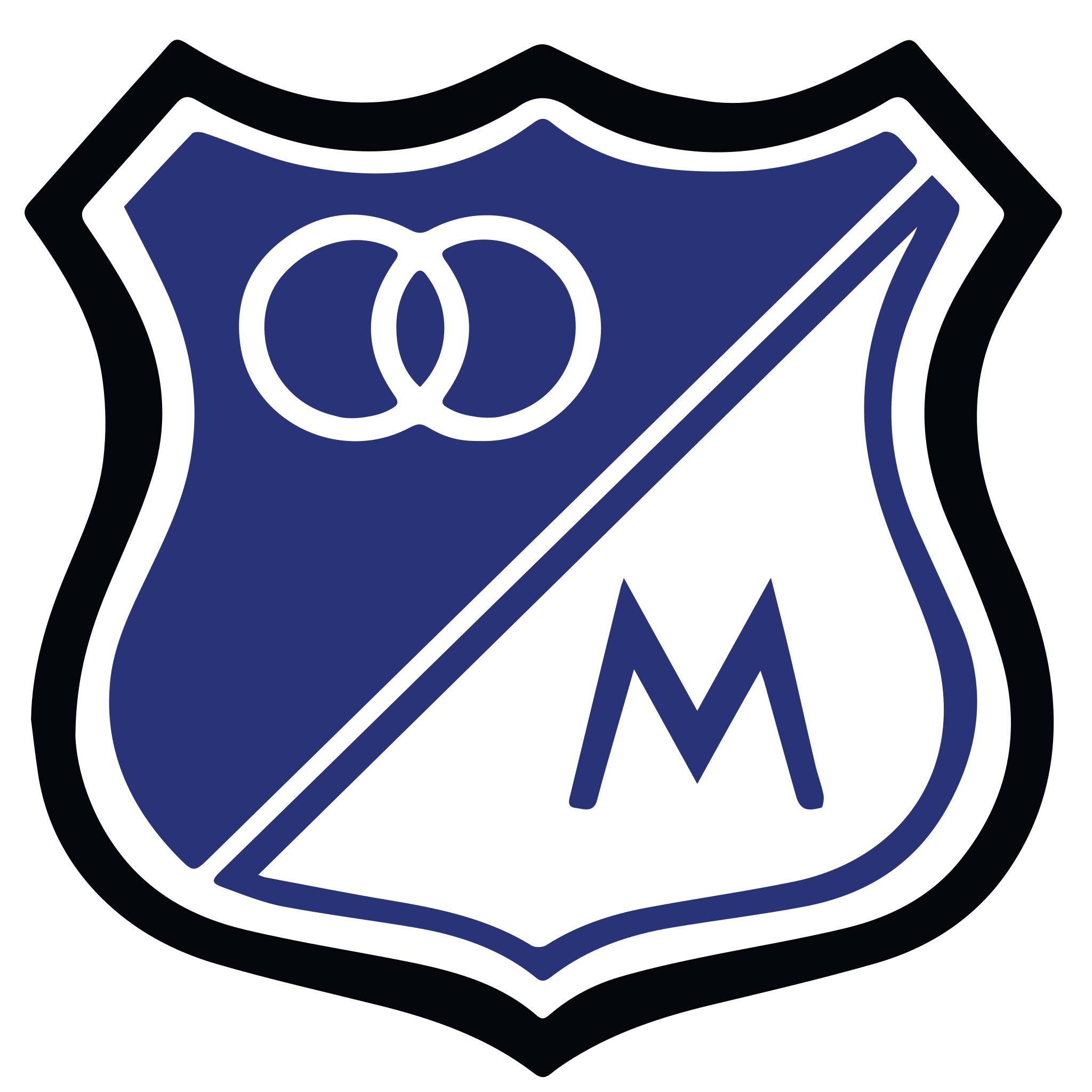 millos